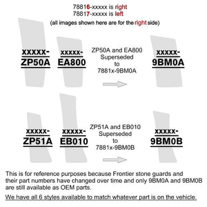 Nissan Frontier stone guard guide